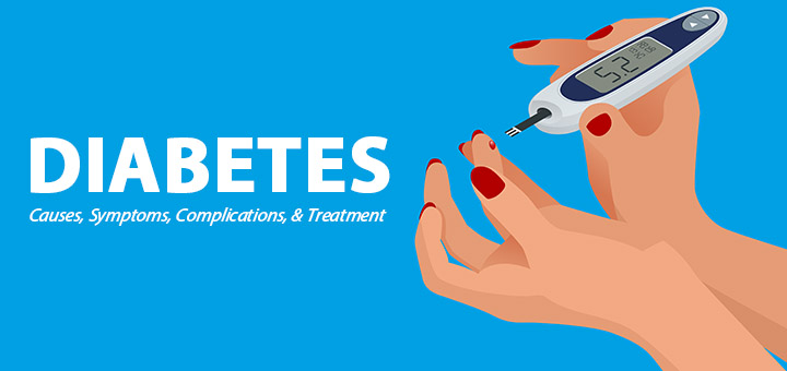 Diabetes-Causes-and-Symptoms